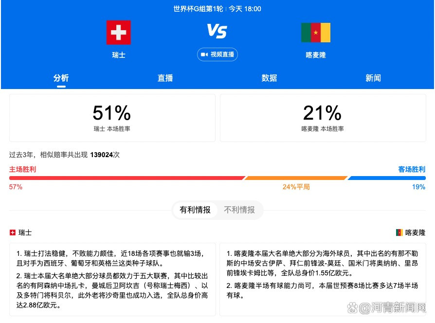 尤文图斯上场比赛在主场1-1战平国际米兰，球队过去8场比赛保持不败。